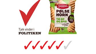 Politikens tjek-test af pølsehorn på frost blev bragt i Politiken Lørdagsliv 26.10.2019, og tester 6 forskellige mærker solgt bredt i dagligvarehandlen.