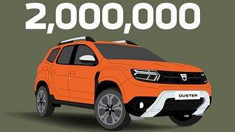 Dacia Duster - 2 miljoner sålda