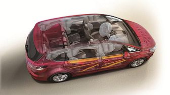 Oversiktsbilde over alle air-baggene i nye Ford S-MAX og Galaxy