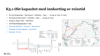 I utredningsunderlaget föreslår Jernbanedirektoratet en ny järnvägslänk mellan Lillestrøm och Sørumsand. Dessutom rekommenderar myndigheten att en ny utredning startar för järnväg över gränsen. 