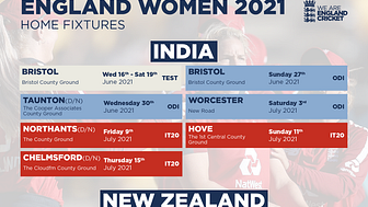 England Women's Fixtures 2021