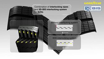 Goodyear UltraGrip Performance SUV - Interlocking sipes and tread design