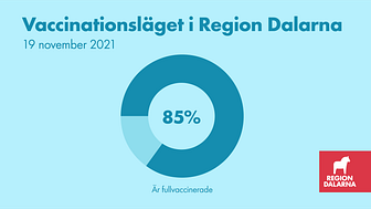 Vaccinationsläget i Region Dalarna: 19 november 2021