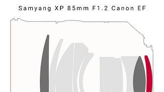 Samyang XP 85mm F1.2 Canon EF optischer Aufbau