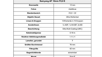 Technische Daten Samyang AF 12mm F2,0 E
