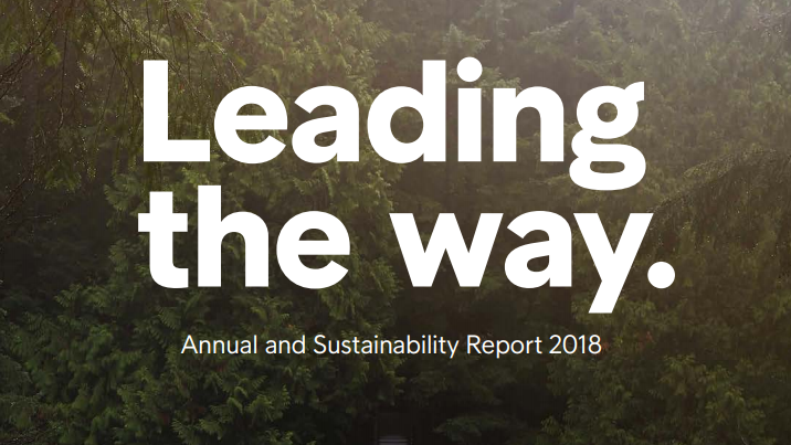 ​Intrums årsrapport har for første gang inkludert bærekraftsrapporten fra selskapet i en og samme ​rapport. 