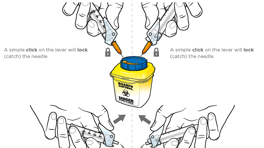 How to use LuerJack syringes - safety through simplicity for patients and healthcare professionals!