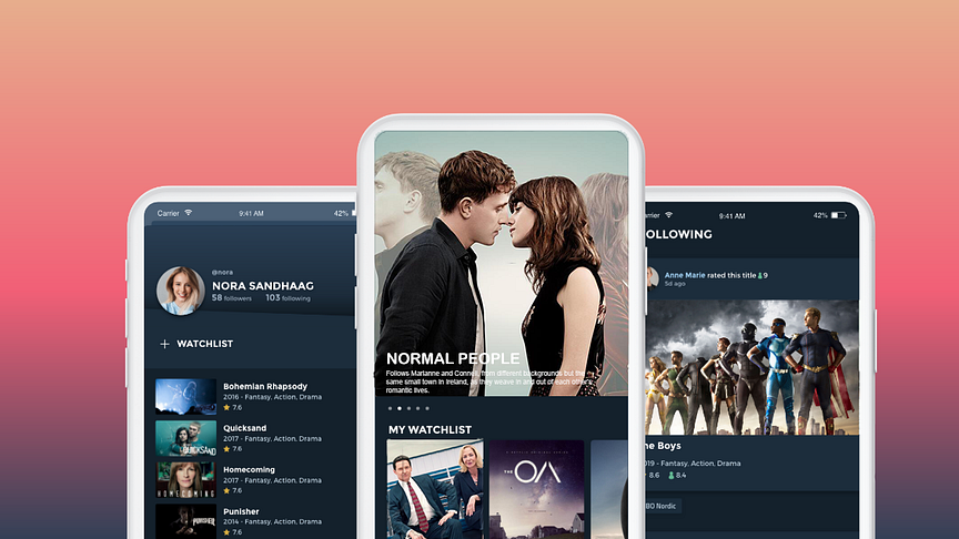Nu presenterar PlayPilot vilka tv-serier som släppts under 2021 som svenskarna ger högst betyg.