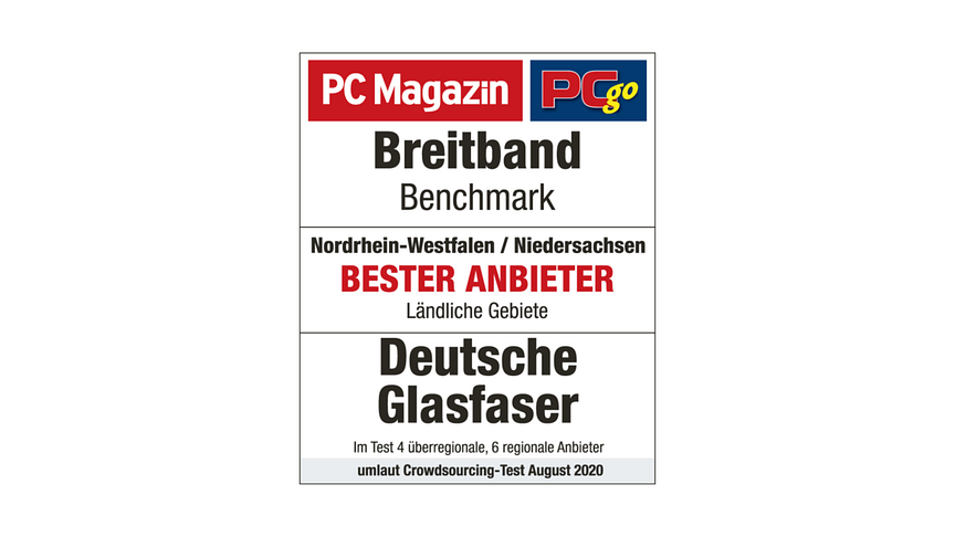 PCgo hat getestet: Wer bietet auf regionaler Ebene das beste Internet-Nutzererlebnis? Im ländlichen Nordrhein-Westfalen und Niedersachsen ist es Deutsche Glasfaser.
