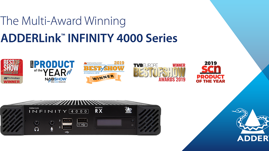 The Multi-Award Winning ADDERLink™ INFINITY 4000 Series