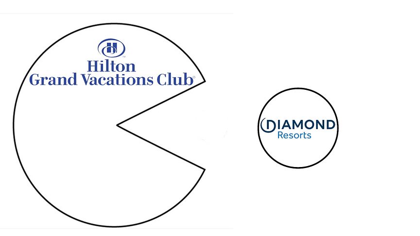 Swallowed up.  But what does the future hold for existing Diamond owners?