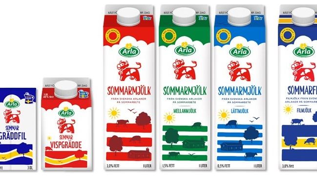 Sommarmjölk®, en produktserie med mjölk, filmjölk, gräddfil och grädde. 