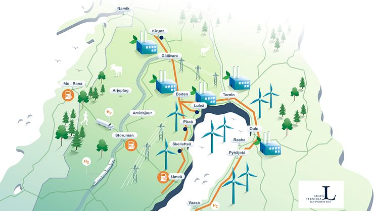Illustration av vätgas som en del av energisystemet i norra Sverige. 