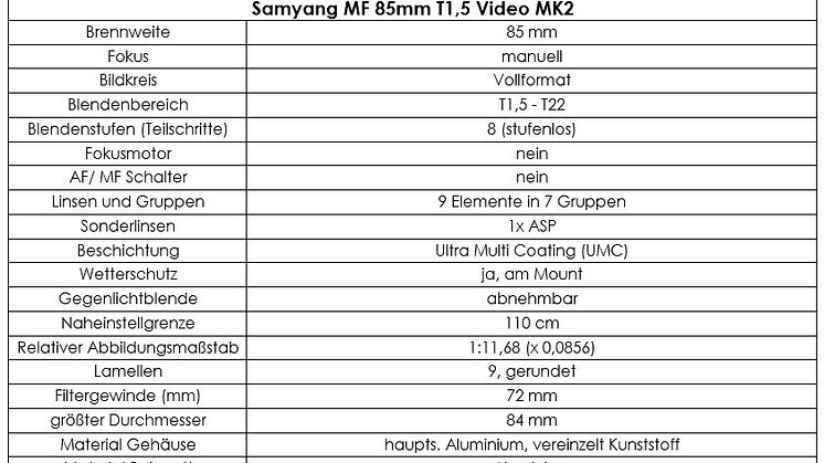 Samyang VDLSR MK2  85mm Technische Daten