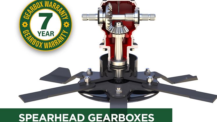 Spearhead gearkasser - mere kraft, mere garanti