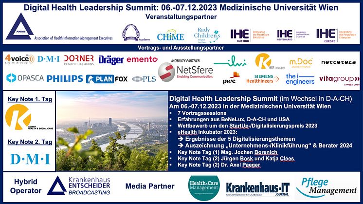 In acht Tagen am 06.-07.12.: Digital Health Leadership Summit in der Medizinischen Universität Wien