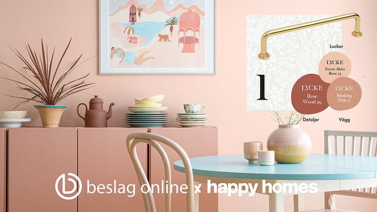 Stilguide 2023 av Happy Homes och Beslag Online