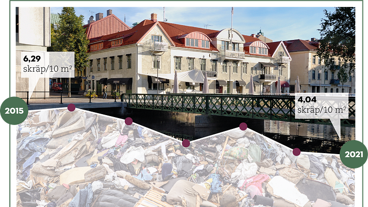 Borås stadskärna renare än någonsin