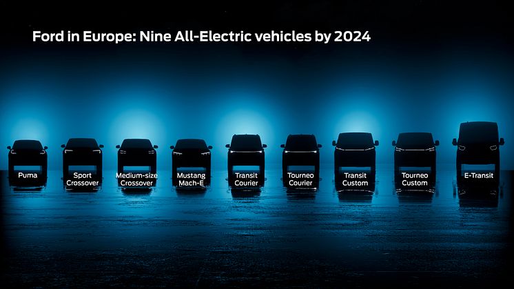 Ford med storstilt europeisk elbilsatsing: Lanserer hele 7 nye helelektriske bilmodeller før utgangen av 2024