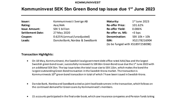 Green Bond Press Points