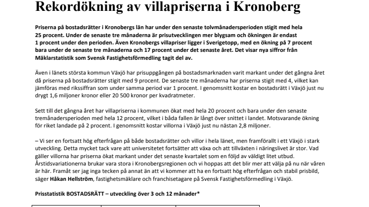 Rekordökning av villapriserna i Kronoberg