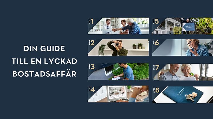 SkandiaMäklarnas guide till en lyckad bostadsaffär