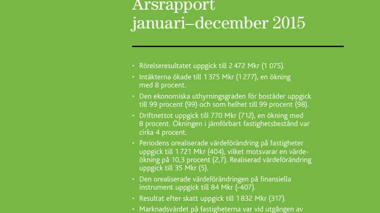 Willhems årsrapport januari-december 2015