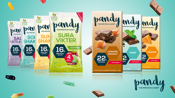 Pandy - Ett unikt och sockerfritt proteingodis från Sverige som nu lanseras på DVH.