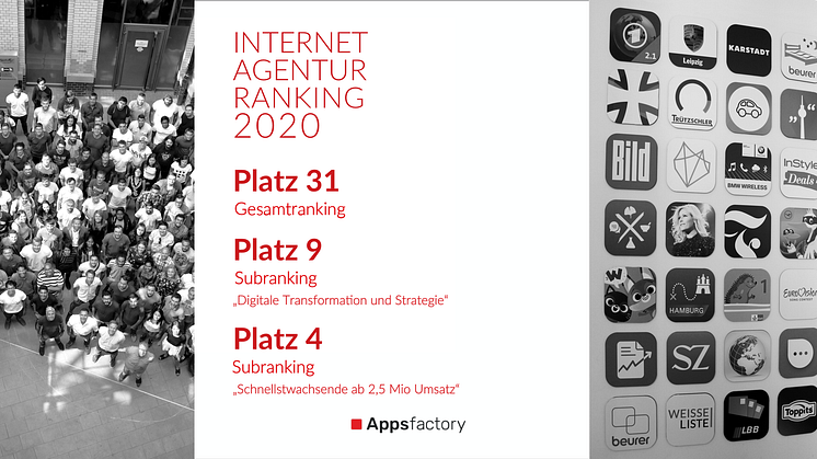Internetagentur-Ranking 2020