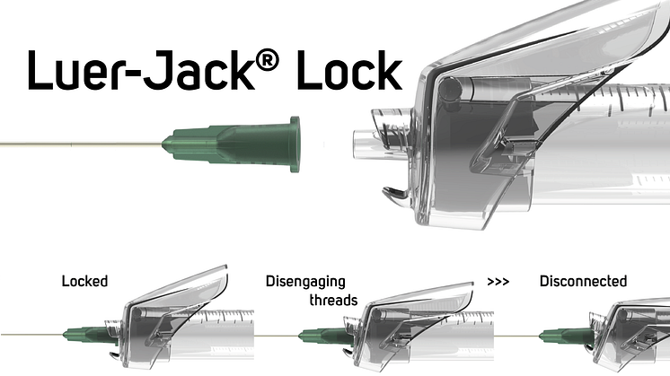 Luer-Jack Lock patent granted - unscrewing with one hand!