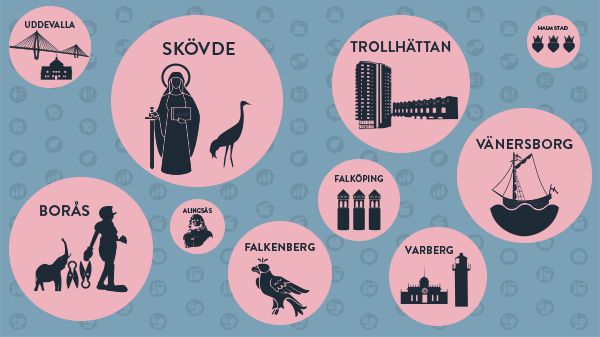 Tio västsvenska kommuner mäts i nytt attrativitetsindex.