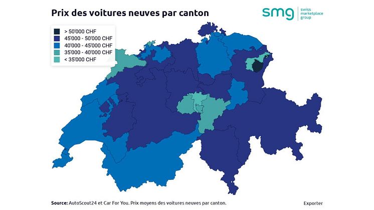 Comparatif des cantons : les véhicules et motos les moins chers et ceux les plus chers