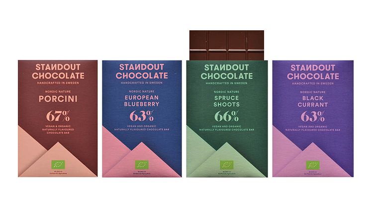 StandoutChocolate-Sortiment-NordicNature-Beanttobar-choklad-Beriksson6