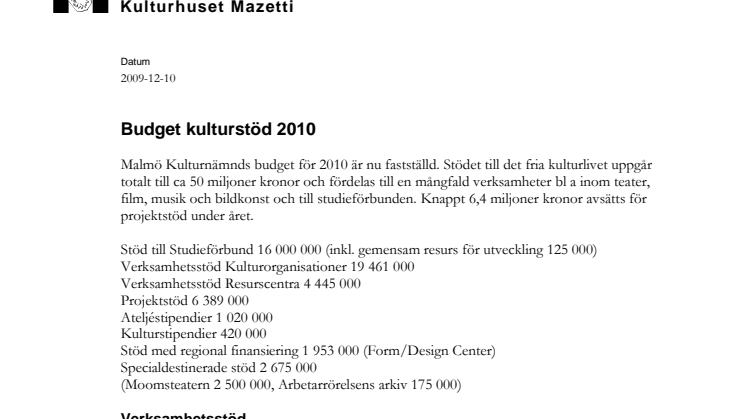 Malmö Kulturstöds budget 2010