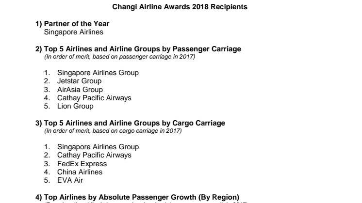 Annex A -  Changi Airline Awards 2018 Recipients