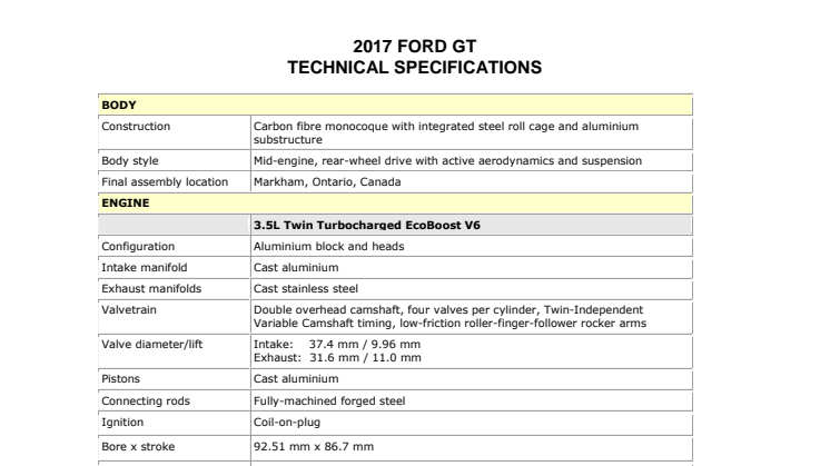 Ford GT Tech Specs