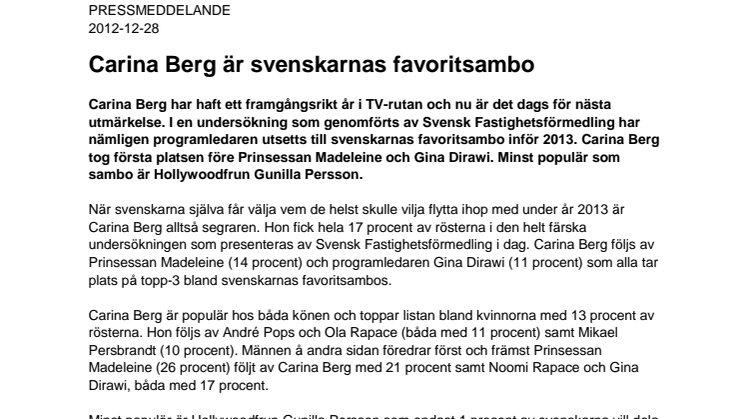 Carina Berg är svenskarnas favoritsambo