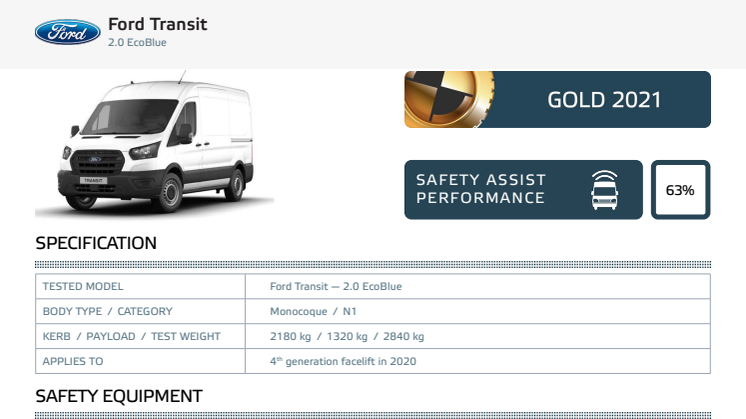 Euro NCAP Commercial Van Testing - Ford Transit datasheet