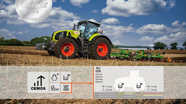  CLAAS integrerar Terranimo® i CEMOS för traktorer