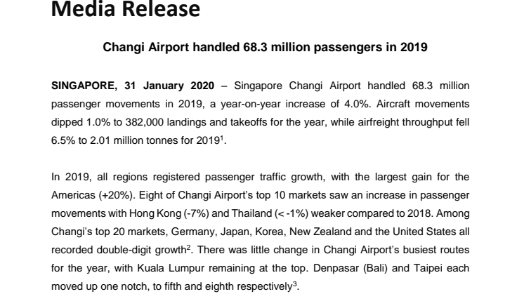 Changi Airport handled 68.3 million passengers in 2019
