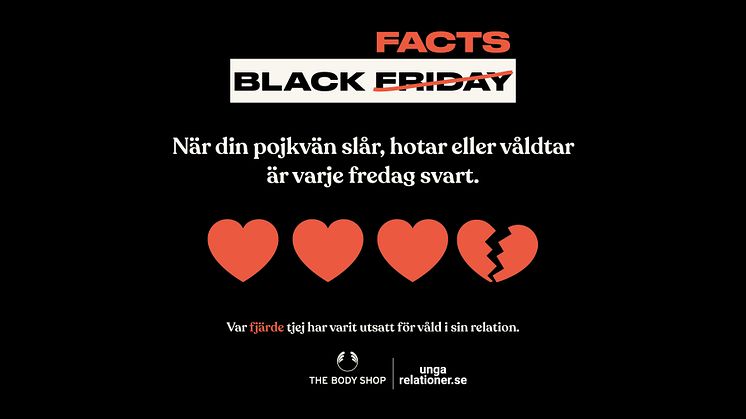 Fakta istället för rabatt. Var fjärde tjej i Sverige har varit utsatt för våld i sin relation. 