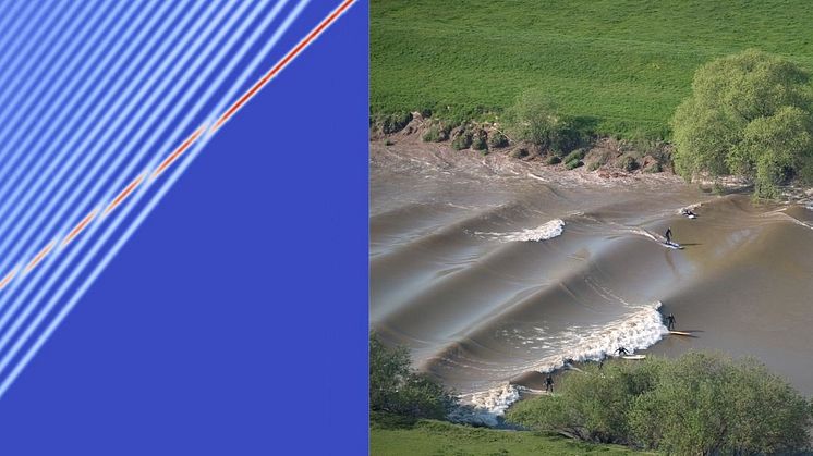 Left: Solitary wave transmission through a dispersive shock wave in a viscous fluid conduit, Boulder, CO, USA © Mark Hoefer, 2016. Right: Undular bore on the Severn river near Gloucester, UK © Mark Humpage, 2007.