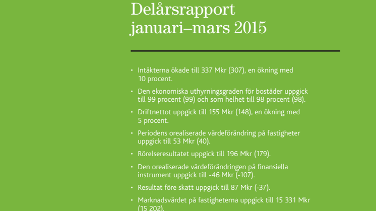 Willhems delårsrapport januari - mars 2015