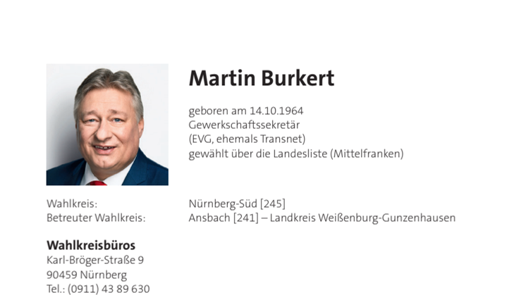 Martin Burkert