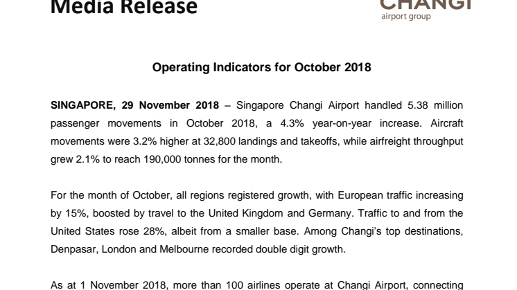 Operating Indicators for October 2018