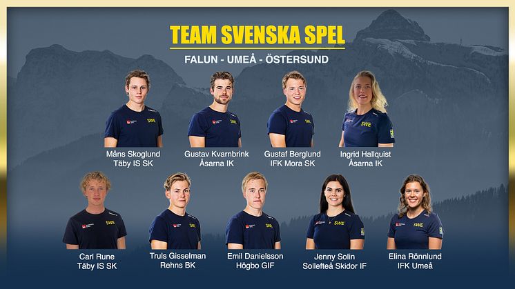 Nio talanger uttagna till Team Svenska Spel  
