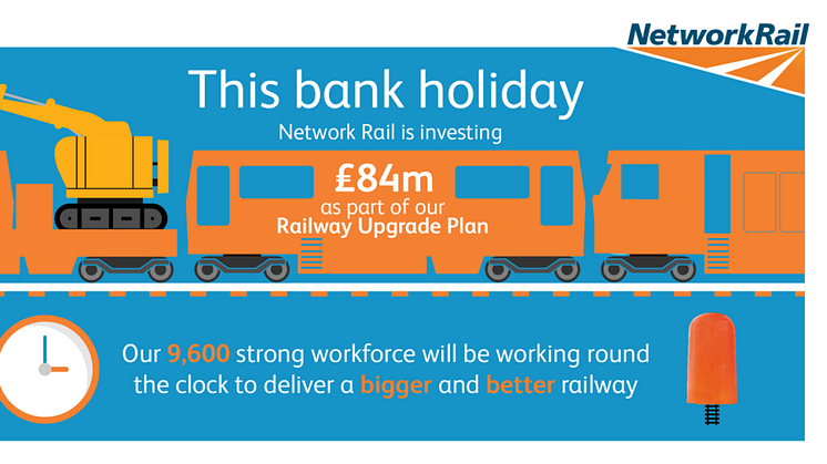 West Midlands passengers urged to plan ahead as upgrade work means no trains between Birmingham International and Rugby this bank holiday