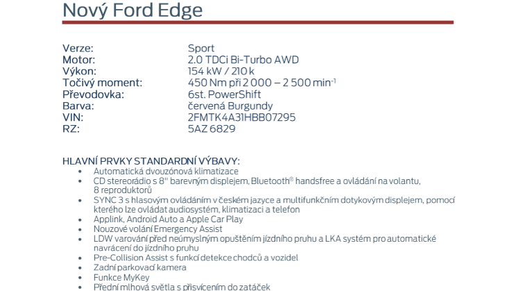 Specifikace Fordu Edge Sport