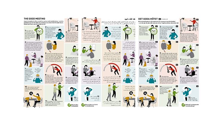 Tre språkversioner; engelska, arabiska och svenskt teckenspråk, av affischen som beskriver ett bra bemötande av en person som har dövblindhet.