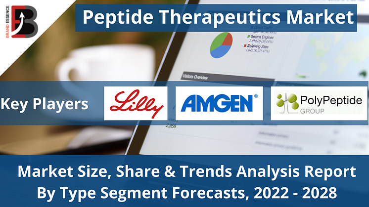 Peptide Therapeutics Market 2022-2028